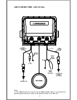 Preview for 10 page of Lowrance GlobalMap 1600 Installation And Operation Instructions Manual