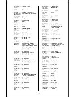 Preview for 84 page of Lowrance GlobalMap 1600 Installation And Operation Instructions Manual