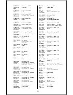 Preview for 86 page of Lowrance GlobalMap 1600 Installation And Operation Instructions Manual