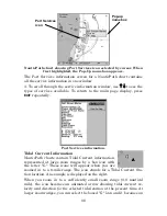 Предварительный просмотр 92 страницы Lowrance GlobalMap 3600C iGPS Operation Instructions Manual