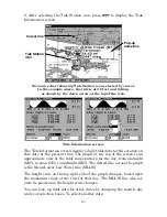 Предварительный просмотр 89 страницы Lowrance GlobalMap 5000C Operation Instructions Manual