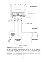 Предварительный просмотр 20 страницы Lowrance GlobalMap 5150C Operation Instructions Manual