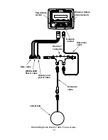 Предварительный просмотр 27 страницы Lowrance GlobalMap 540c BAJA Operation Instructions Manual