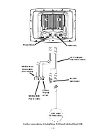 Preview for 26 page of Lowrance GlobalMap 6500C Operation Instructions Manual