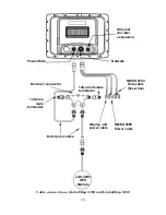 Предварительный просмотр 26 страницы Lowrance GlobalMap 7200C Operation Instructions Manual