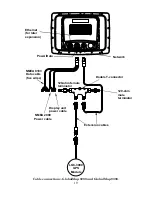 Предварительный просмотр 27 страницы Lowrance GlobalMap 7200C Operation Instructions Manual