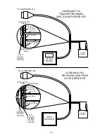 Preview for 43 page of Lowrance GlobalNav 212 Installation And Operation Instructions Manual