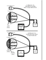 Preview for 45 page of Lowrance GlobalNav 310 Installation And Operation Instructions Manual