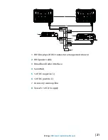 Предварительный просмотр 23 страницы Lowrance HDS-12 Gen3 Installation Manual