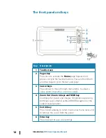 Предварительный просмотр 16 страницы Lowrance HDS Gen3 Touch Operator'S Manual