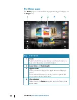 Preview for 18 page of Lowrance HDS Gen3 Touch Operator'S Manual