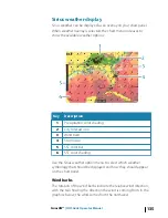 Предварительный просмотр 135 страницы Lowrance HDS Gen3 Touch Operator'S Manual