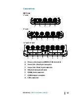 Предварительный просмотр 15 страницы Lowrance HDS Live Installation Manual
