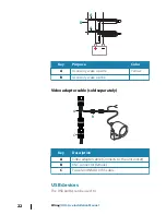 Предварительный просмотр 22 страницы Lowrance HDS Live Installation Manual