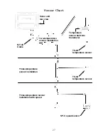 Preview for 35 page of Lowrance LCX-104C Operation Instructions Manual