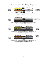 Preview for 40 page of Lowrance LCX-104C Operation Instructions Manual