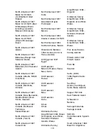 Preview for 191 page of Lowrance LCX-104C Operation Instructions Manual