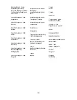 Preview for 192 page of Lowrance LCX-104C Operation Instructions Manual