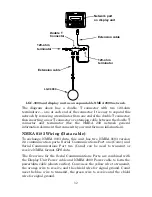 Preview for 42 page of Lowrance LCX-112C Operation Instructions Manual