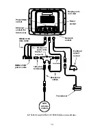 Preview for 44 page of Lowrance LCX-112C Operation Instructions Manual