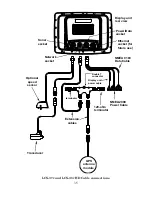 Preview for 45 page of Lowrance LCX-112C Operation Instructions Manual