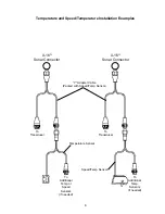 Preview for 10 page of Lowrance LCX-16CI Installation And Operation Instructions Manual