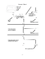 Предварительный просмотр 35 страницы Lowrance LCX-18C Operation Instructions Manual