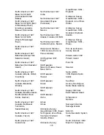 Preview for 189 page of Lowrance LCX-20C Operation Instructions Manual