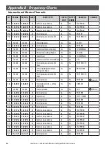 Preview for 66 page of Lowrance LHR-80 Installation And Operation Instructions Manual