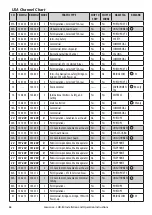 Preview for 68 page of Lowrance LHR-80 Installation And Operation Instructions Manual