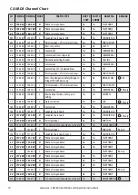 Preview for 70 page of Lowrance LHR-80 Installation And Operation Instructions Manual