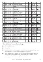 Preview for 71 page of Lowrance LHR-80 Installation And Operation Instructions Manual