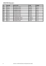 Preview for 72 page of Lowrance LHR-80 Installation And Operation Instructions Manual