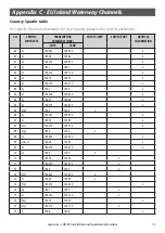 Preview for 73 page of Lowrance LHR-80 Installation And Operation Instructions Manual