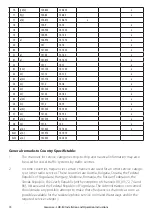 Preview for 74 page of Lowrance LHR-80 Installation And Operation Instructions Manual