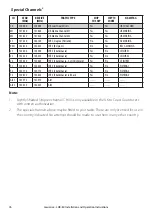 Preview for 76 page of Lowrance LHR-80 Installation And Operation Instructions Manual