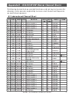 Preview for 71 page of Lowrance Link-2 User Manual