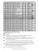 Preview for 74 page of Lowrance Link-2 User Manual