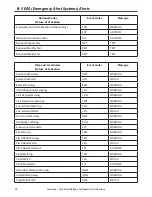 Preview for 78 page of Lowrance Link-2 User Manual