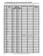 Preview for 82 page of Lowrance Link-2 User Manual