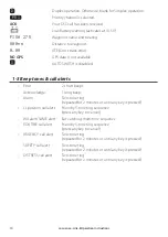 Preview for 10 page of Lowrance Link-8 User Manual