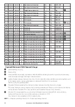 Preview for 74 page of Lowrance Link-8 User Manual