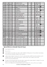 Предварительный просмотр 76 страницы Lowrance Link-8 User Manual