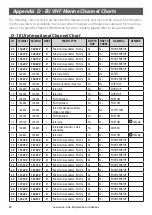 Предварительный просмотр 80 страницы Lowrance Link-8 User Manual