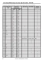 Предварительный просмотр 82 страницы Lowrance Link-8 User Manual