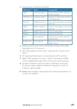 Preview for 51 page of Lowrance Link-9 User Manual