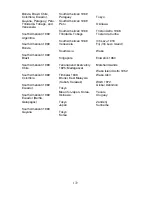 Preview for 178 page of Lowrance LMS-240 Operation Instructions Manual