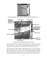 Preview for 58 page of Lowrance LMS-480 Operation Instructions Manual