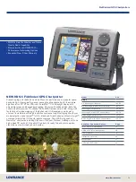 Предварительный просмотр 11 страницы Lowrance Nautic Insight HDS-5m Product Catalog