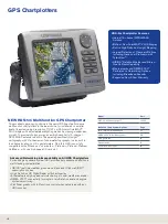 Предварительный просмотр 16 страницы Lowrance Nautic Insight HDS-5m Product Catalog